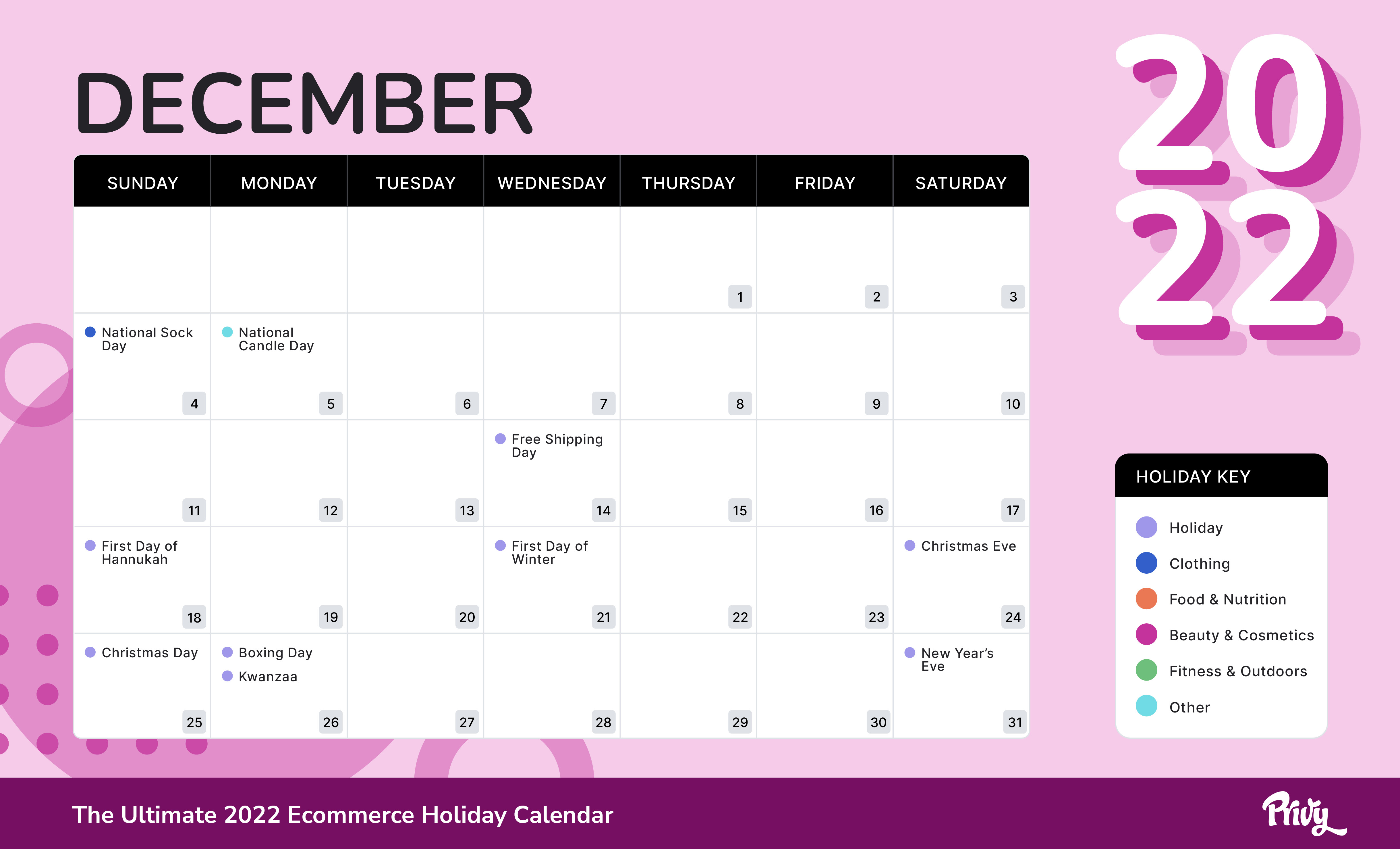 The Ultimate 2022 Ecommerce Holiday Calendar