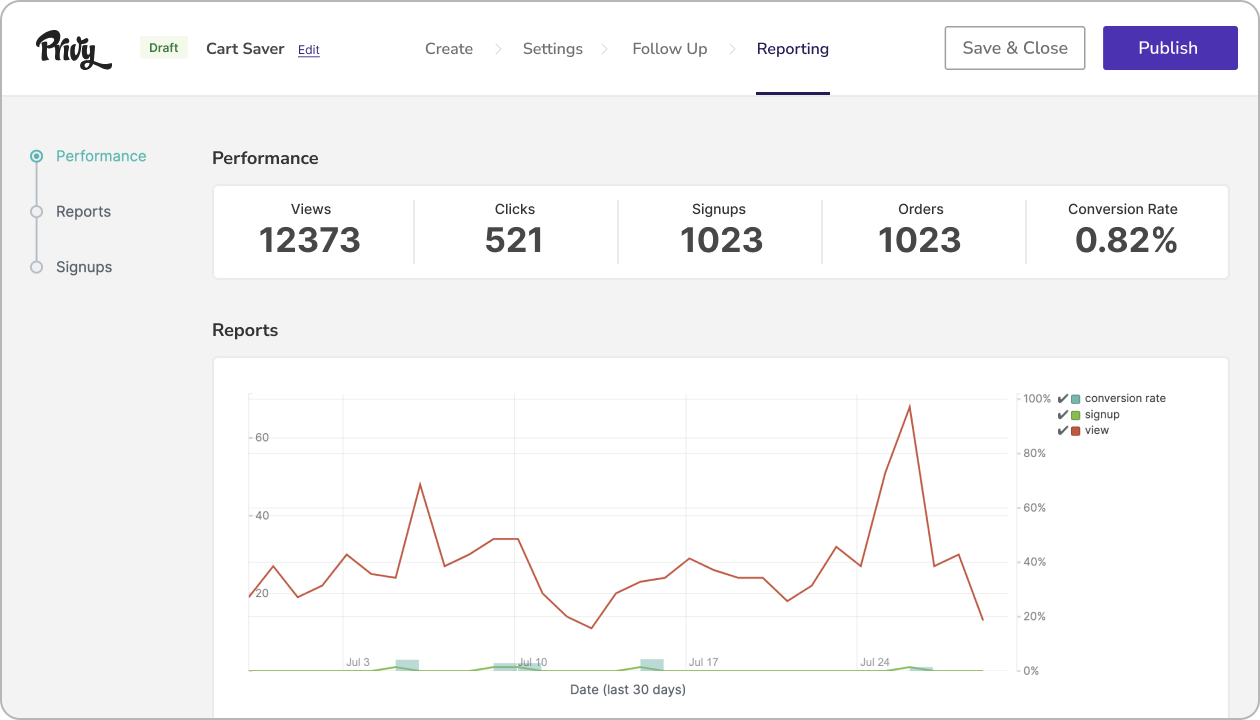 Privy convert reporting dashboard